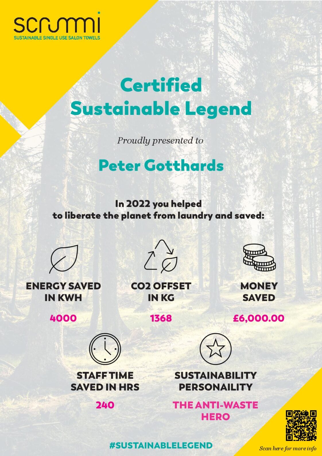 Peter Gotthard Sustainable Certificate page 001 Peter Gotthard Hair Salon in Harrogate, Sustainable Hair Salon